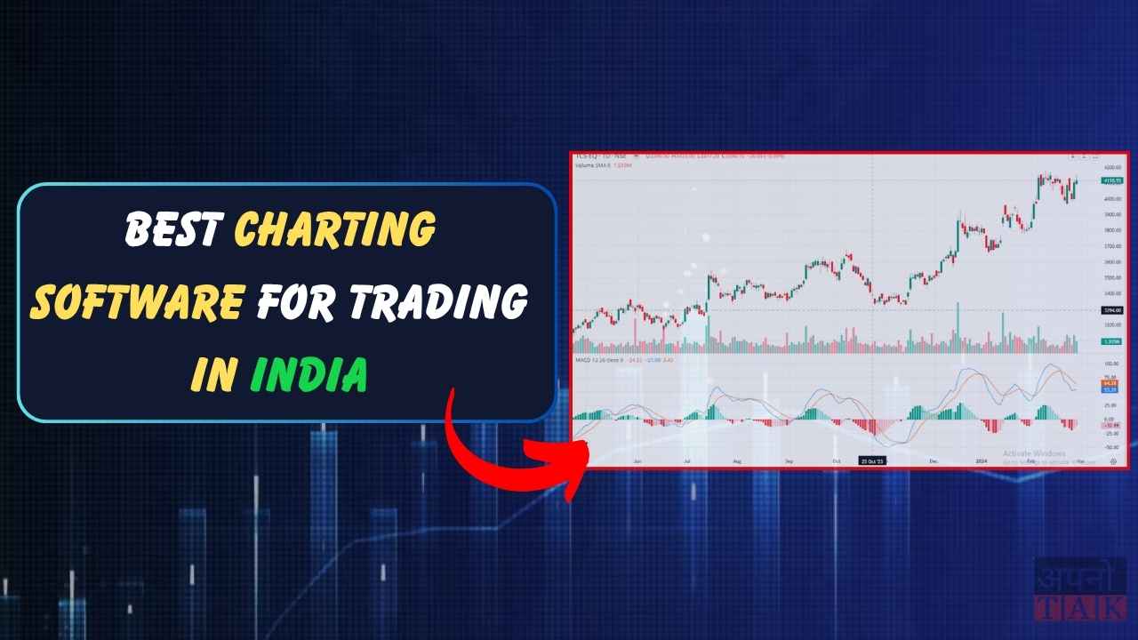 Best Charting Software for Trading in India