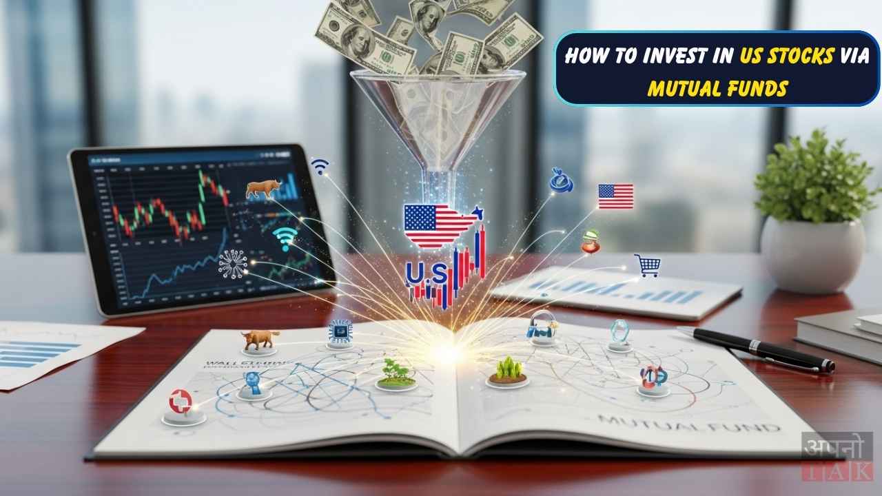 How to Invest in US Stocks via Mutual Funds