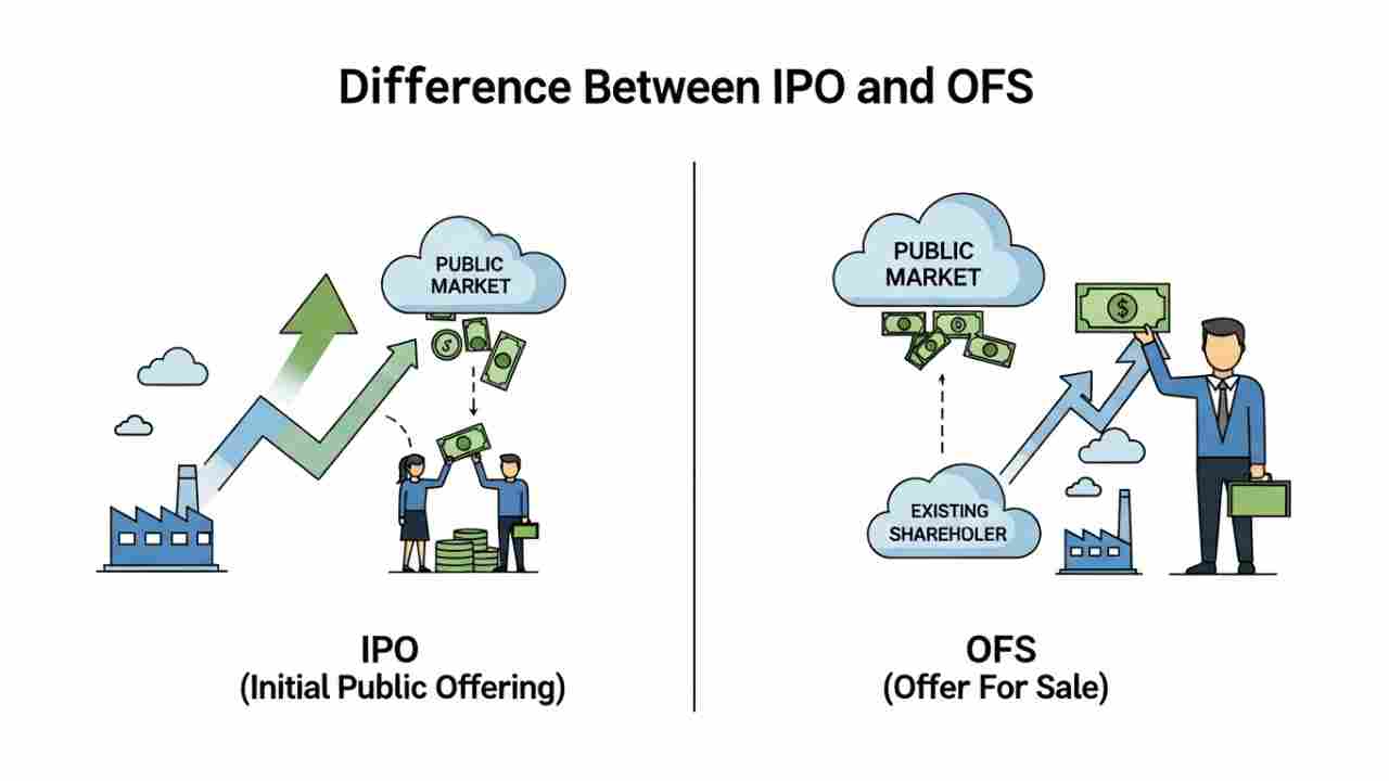 Difference Between IPO and OFS