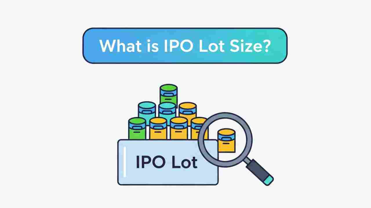 What is IPO Lot Size