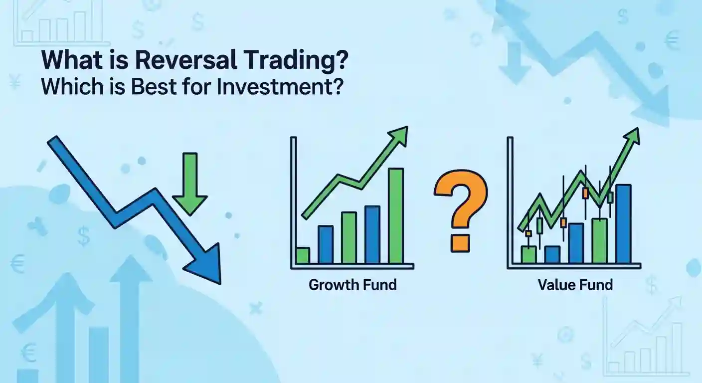 What is Reversal Trading