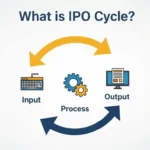 What is IPO Cycle